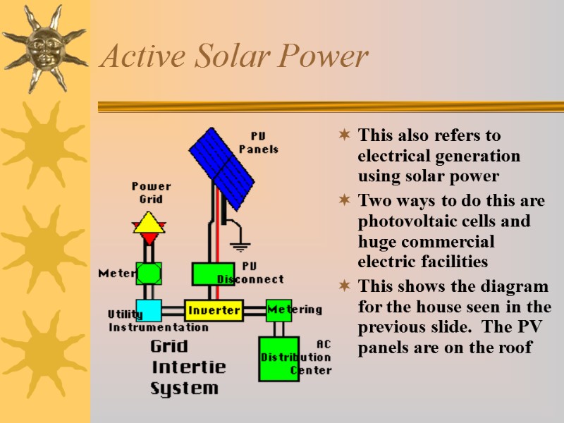 Active Solar Power This also refers to electrical generation using solar power Two ways